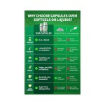 Oregano Oil Capsules Factory - OEM Black Seed Turmeric Vitamin D3