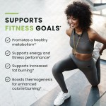 Appetite Suppressant Capsules Factory - OEM Green Tea Green Coffee