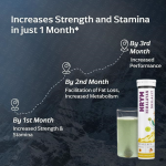 Shilajit Effervescent Tablets Manufacturer - OEM Himalaya Ashwagandha