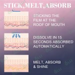 Sleep Oral Film Factory - Customized Fast Dissolving Strips