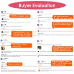 Vitamin B12 Supplement Supplier - VB12 Gummies Private Label