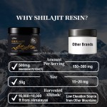 Shilajit Resin Factory - OEM Fulvic Acid Trace Minerals 100 Serving