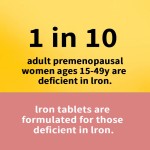 Iron Tablets Supplier - OEM Ferrous Sulfate Red Blood Cell