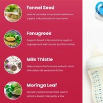 Lactation Gummies Supplier - OEM Fennel Seed Fenugreek Moringa