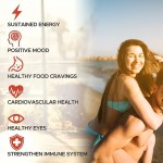 Appetite Suppressant Gummies Supplier - OEM Saffron Extract Weight Loss