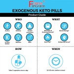Keto Diet Pills Manufacturer - OEM 30 Days Energy Weight Loss Herbal