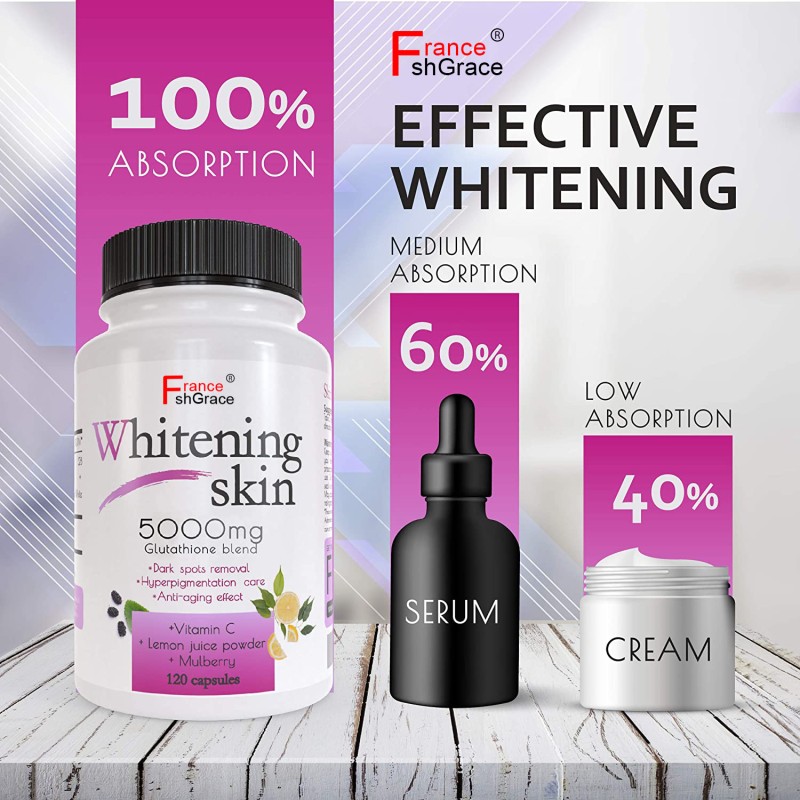 Whitening Formula Capsules Manufacturer - OEM Collagen Skin Brightening Pills