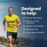 Energy Supplement Capsules Factory - OEM Strong Powerful Health Care Tablets