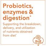 Activated Charcoal Capsules Factory - OEM Natural Detox Gas Bloating Relief