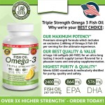 Fish Oil Soft Gel Manufacturer - Omega 3 DHA EPA Supplement