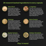 Male Enhancement Pills Supplier - 20 Ingredients Fast Acting