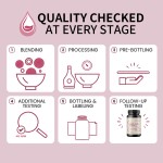 Biotin Tablets Manufacturer - 1500mcg Vitamin C Zinc Iron