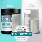 Collagen Protein Powder Manufacturer - Biotin Hyaluronic Keto