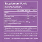 Milk Thistle Gummies Manufacturer - Hangover Recovery Liver Detox