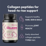 Collagen Protein Tablets Manufacturer - Super Whitening Hair Nails
