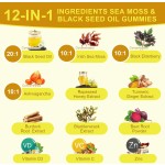 Black Seed Oil Gummy Supplier - Halal Hair Skin Nails Nigella