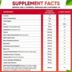 Liver Health Gummy Factory - Milk Thistle Cleanse Detox Repair