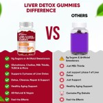 Liver Health Gummy Factory - Milk Thistle Cleanse Detox Repair