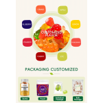 Mushroom Gummies Manufacturer - Cordyceps Reishi Memory Booster