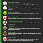 Slimming Tablets Supplier - Women Weight Loss Fat Burner