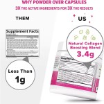 Collagen Peptides Powder Factory - Hyaluronic Acid Biotin C