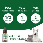 Pet Multivitamin Drops Supplier - OEM Glucosamine Omega 3 Biotin Joint