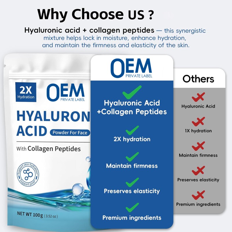 Collagen Peptides Powder Manufacturer - OEM Hyaluronic Acid Hydrating Skincare