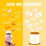 Probiotic Gummies Supplier - OEM Center Filled Prebiotics Fiber Immune