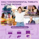 Liver Cleanse Drops Supplier - OEM Lymphatic Drainage Milk Thistle Echinacea