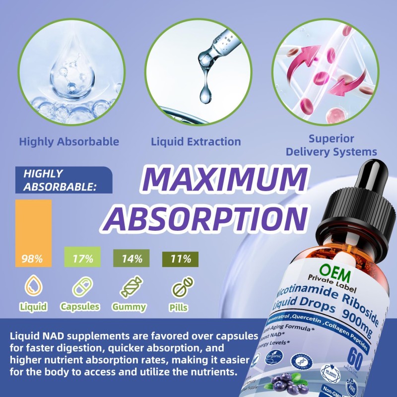 NAD Supplements Drops Manufacturer - OEM 900mg Nicotinamide Riboside Skin Energy