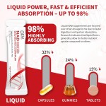 NAD+ Liquid Drops Manufacturer - OEM 1000mg Nicotinamide Riboside Cellular