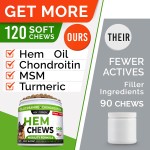 Dog Joint Chews Factory - OEM Hemp Glucosamine Chondroitin Mobility