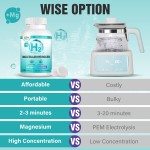 Hydrogen Water Tablets Factory - OEM Hot Sale H2 Tablets Healthy Aging