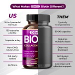 Biotin Capsules Manufacturer - OEM Private Label Collagen Hair Skin Nails
