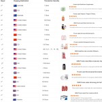 Sea Moss Capsules Manufacturer - Vegan Seamoss Pills OEM