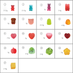 Apple Cider Vinegar Gummies Factory - Bear Gummies Bulk