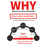 Water-Soluble Fertilizer Factory - Promote Flower Fruit Set