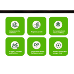 Antifreeze Fertilizer Manufacturer - Liquid Crop Agent