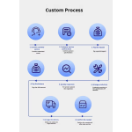 Shrimp Fertilizer Manufacturer - Peptide Amino Acid Astaxanthin