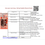 Organic Fertilizer Supplier - Water-Soluble Wood Acid