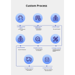 Antifreeze Fertilizer Supplier - Cold-Resistant Fruit Trees