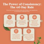 Lion's Mane Capsules Factory - OEM Nootropics Memory Brain Boost