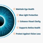 Lutein Softgels Factory - OEM Zeaxanthin Eye Health Supplement