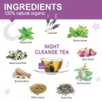 Detox Tea Factory - OEM Herbal Slim Tummy Weight Management