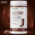 Nutrition Shake Powder - OEM Weight Management Supplement Manufacturer