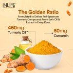 Curcumin Oil Supplement - SuperCritical CO2 Extracted Manufacturer