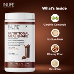 Nutrition Shake Powder - OEM Weight Management Supplement Manufacturer