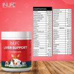 Liver Support Powder for Pets - Custom Detox Supplement Factory