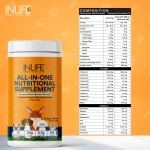 Meal Mix Powder for Pets - Nutritional Supplement Bulk Manufacturer