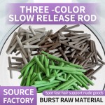 Home Gardening Fertilizer Supplier - Organic Slow-Release Flake Custom